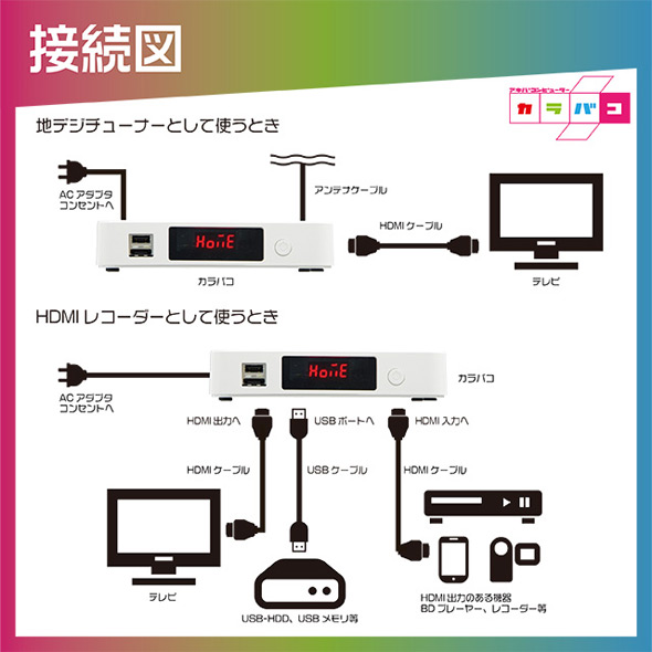 地デジチューナー搭載HDMIレコーダー アキバコンピューター 地デジチューナー搭載HDMIレコーダー アキバコンピューター