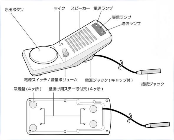 スタンドマイクスピーカー　FC-PT1