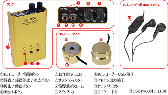録音機能搭載 超高感度コンクリ－トマイク FL-1000