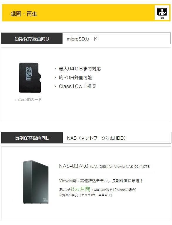 オールインワン フルHD IPネットワークカメラ IPC-07FHD-T（温度計無しモデル）