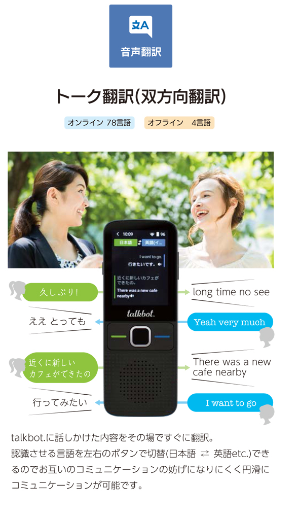双方向 翻訳機 ITB1W 双方向マルチ翻訳機 日本語 英語 Wi-Fi 中国語 簡体字 繁体字 イタリア語 最大78ヶ国語 Wi-Fi接続対応 音声翻訳機 音声通訳機 軽量 小型 充電式 旅行グッズ 便利グッズ ビジネス 海外出張 携帯 英語 中国語 韓国語 海外旅行 
