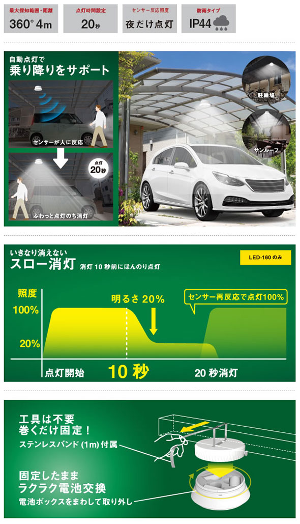 乾電池式 屋外用センサーシーリングライト LED-160