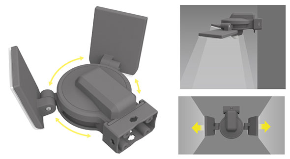 7.5W×2灯スライド型LEDセンサーライト LED-AC2014