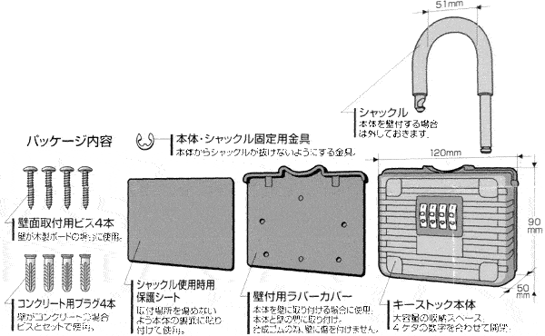 パッケージ内容