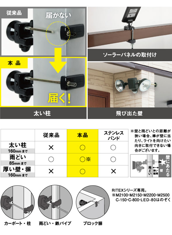 大放出セール 送料無料 ムサシ RITEX ライテックス SP-5 センサーライト用クランプセット 太い柱厚い塀にも対応 幅 
