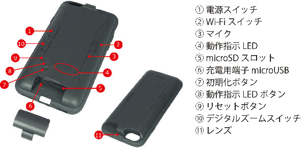 Wi-Fi機能搭載スマホケース型デジタルビデオカメラ SPX-700W Wi-Fi機能搭載スマホケース型デジタルビデオカメラ SPX-700W