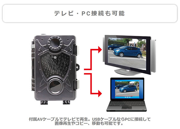 2.4インチ液晶モニター内蔵トレイルカメラ ラディアント2K TL-8000DTK