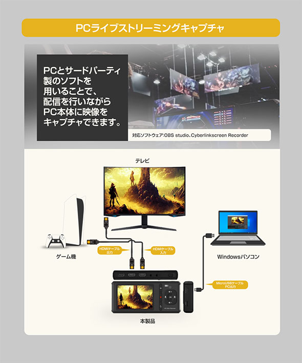 新品未使用　TEC テック メディア レコーダー TMREC-4KS TEC テック 4K60P 入力対応 HDMIメディアレコーダー RECORD