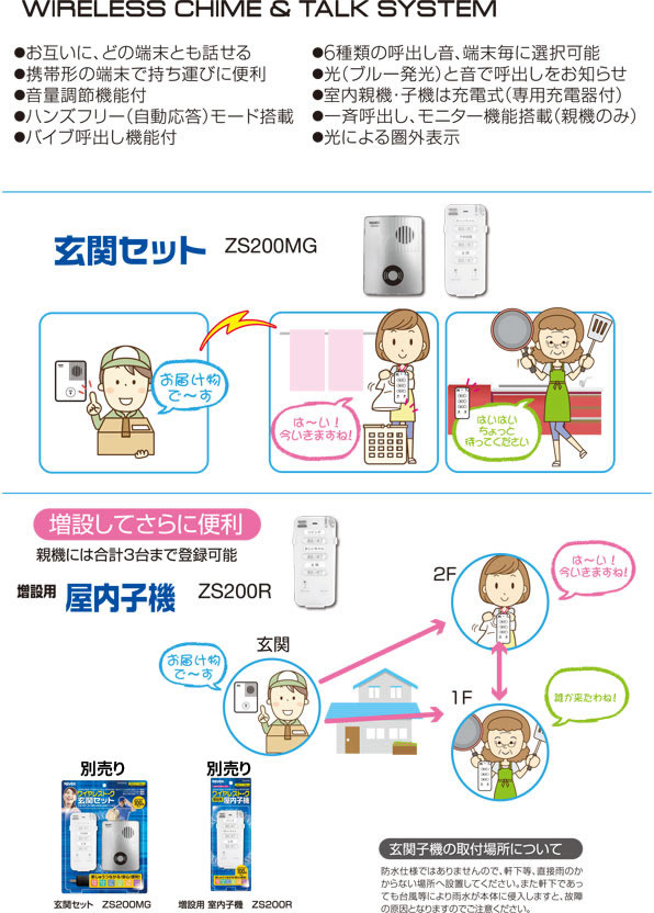 ワイヤレストーク 玄関セット ZS200MG