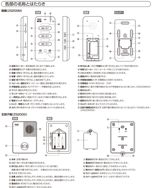 リーベックス(Revex) ワイヤレス トーク インターホン 親機 玄関セット ZS200MG - 1