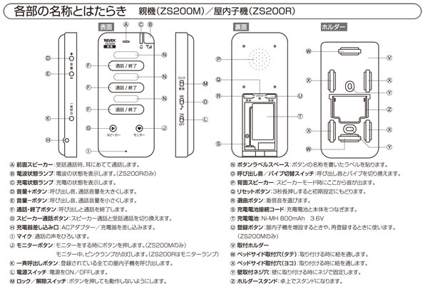 ワイヤレストーク 室内セット ZS200MR ワイヤレストーク 室内セット ZS200MR